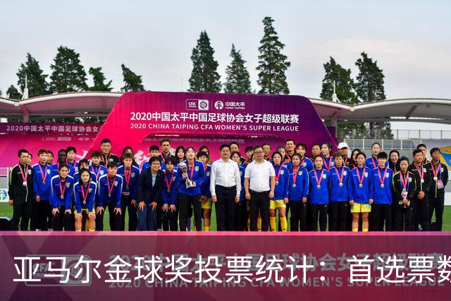 亚马尔金球奖投票统计：首选票数显赫，后续支持同样强劲